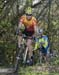 2003 BC CycloCross Provincial Championships