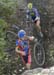 2003 BC CycloCross Provincial Championships