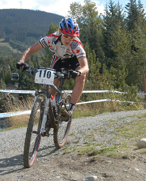 Cheakamus Challenge