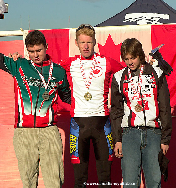 National Cyclo-cross Championships