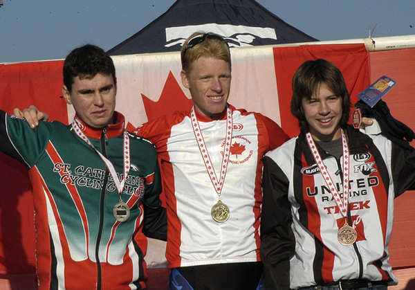 National Cyclo-cross Championships