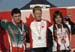 National Cyclo-cross Championships