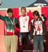 National Cyclo-cross Championships