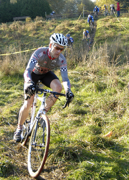 National Cyclo-cross Championships