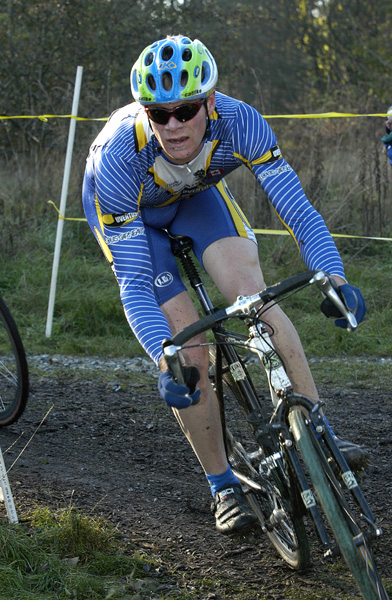 National Cyclo-cross Championships