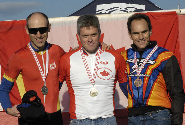 National Cyclo-cross Championships