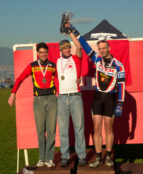 National Cyclo-cross Championships
