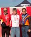National Cyclo-cross Championships