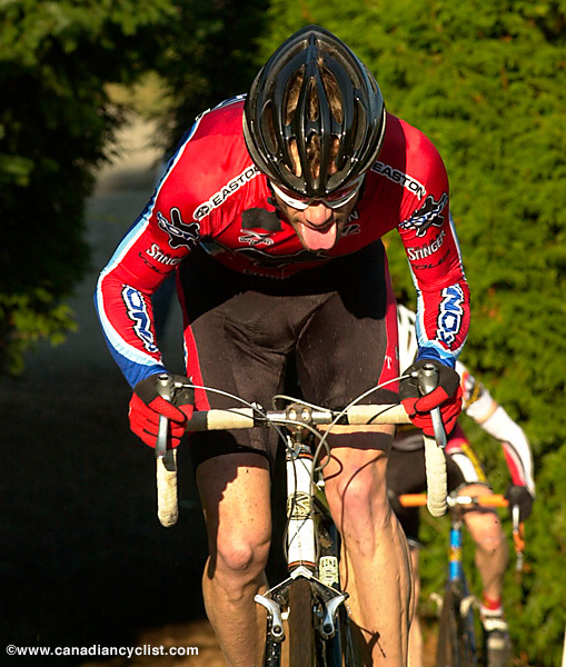 National Cyclo-cross Championships