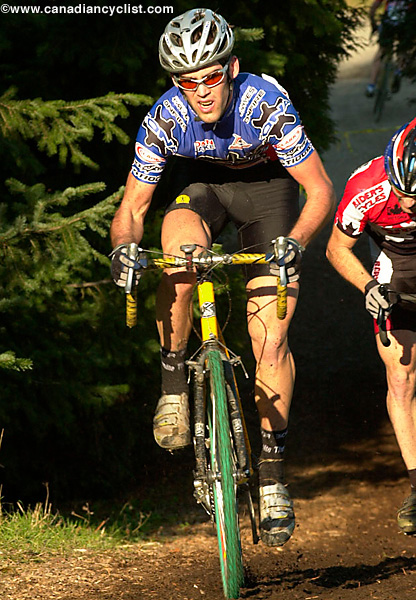 National Cyclo-cross Championships