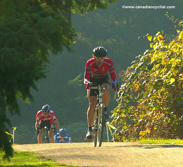 National Cyclo-cross Championships