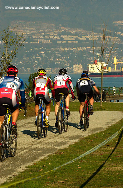 National Cyclo-cross Championships