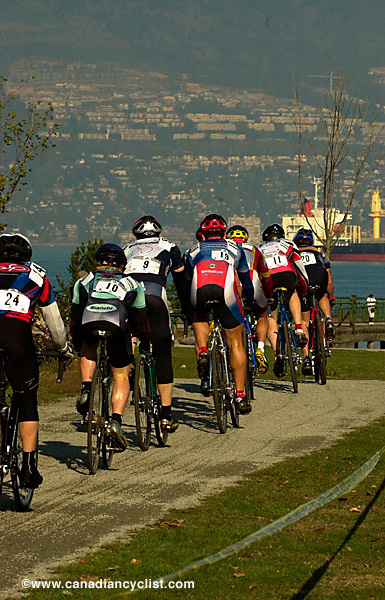 National Cyclo-cross Championships