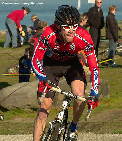 National Cyclo-cross Championships