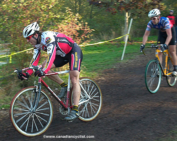National Cyclo-cross Championships