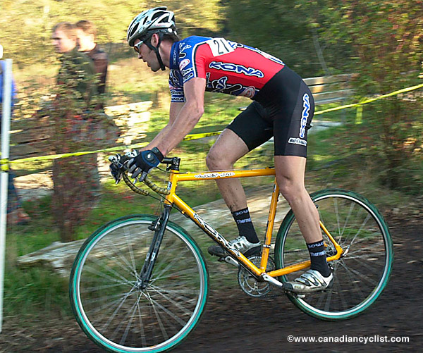 National Cyclo-cross Championships