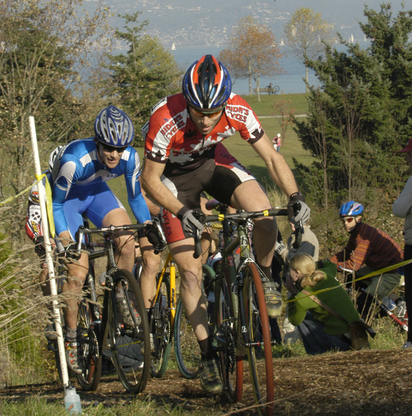 National Cyclo-cross Championships
