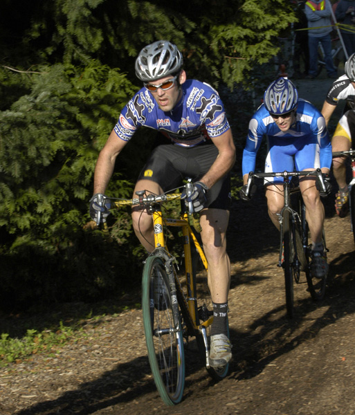 National Cyclo-cross Championships