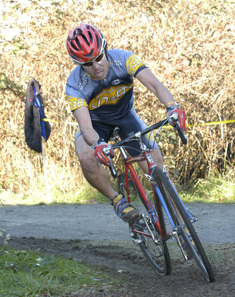 National Cyclo-cross Championships