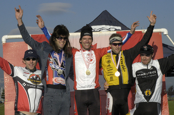 National Cyclo-cross Championships