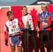 National Cyclo-cross Championships