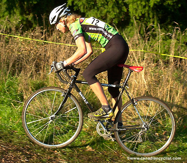National Cyclo-cross Championships