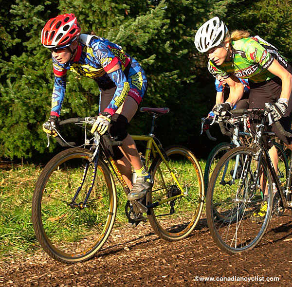 National Cyclo-cross Championships