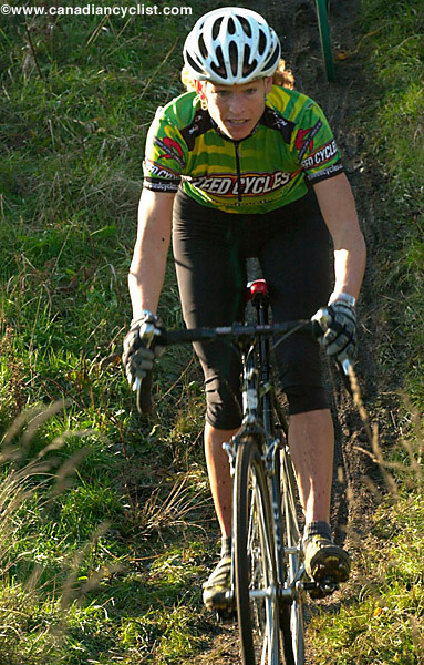 National Cyclo-cross Championships