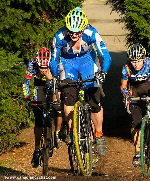 National Cyclo-cross Championships