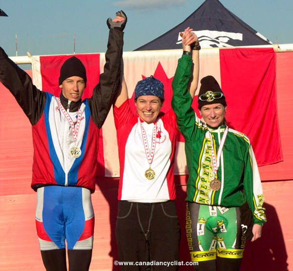National Cyclo-cross Championships