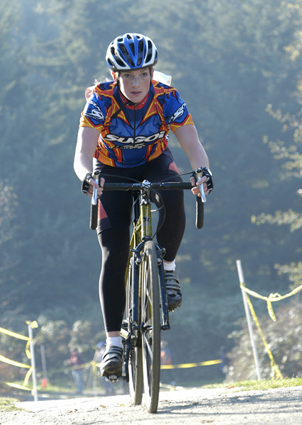 National Cyclo-cross Championships