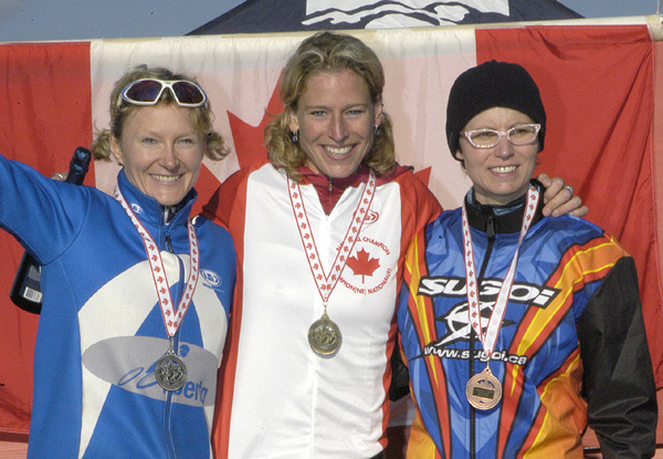 National Cyclo-cross Championships