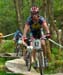 Fort William World Cup: Men XC