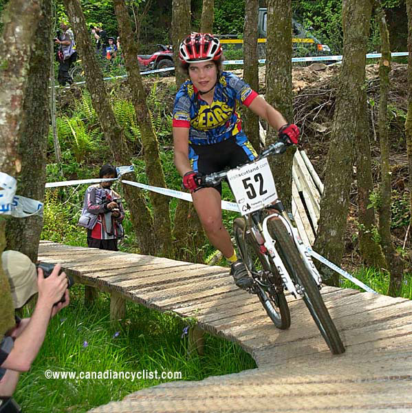Fort William World Cup: Women XC
