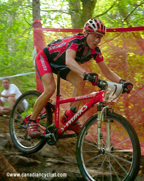 Fort William World Cup: Women XC