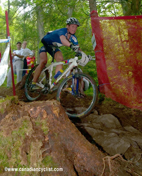 Fort William World Cup: Women XC