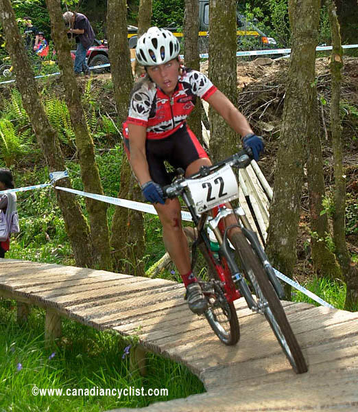 Fort William World Cup: Women XC