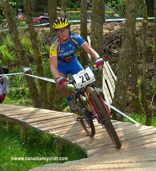 Fort William World Cup: Women XC