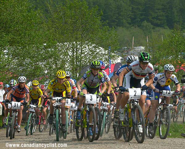Fort William World Cup: Women XC