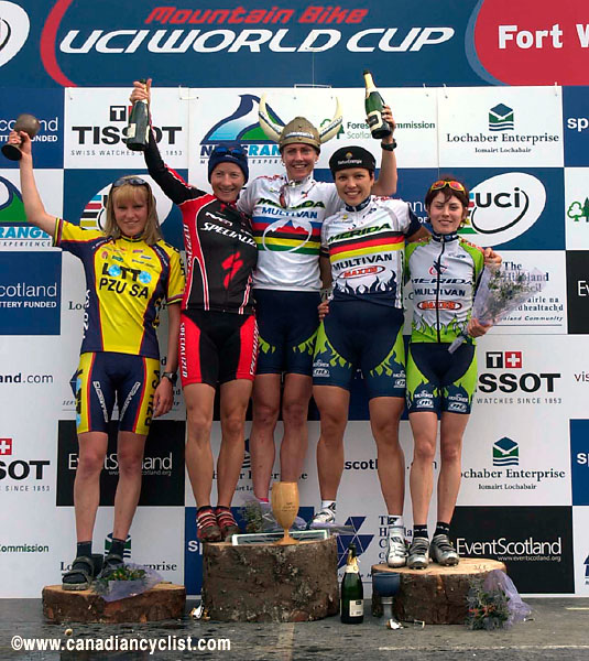 Fort William World Cup: Women XC