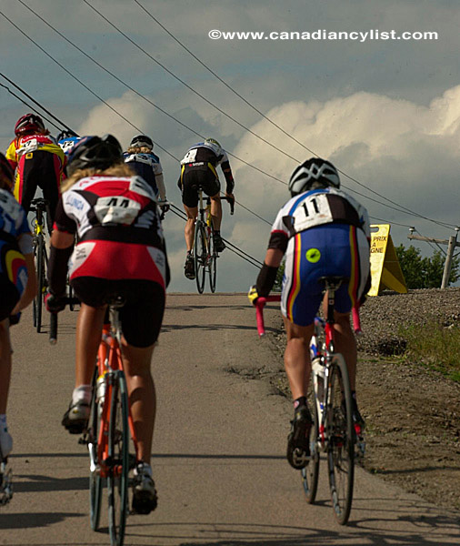 Grand Prix Feminin International du Canada