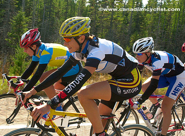 Grand Prix Feminin International du Canada