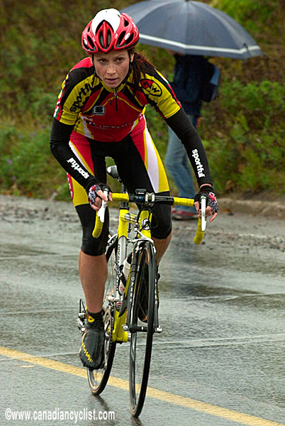 Grand Prix Feminin International du Canada