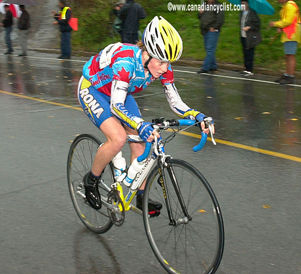 Grand Prix Feminin International du Canada