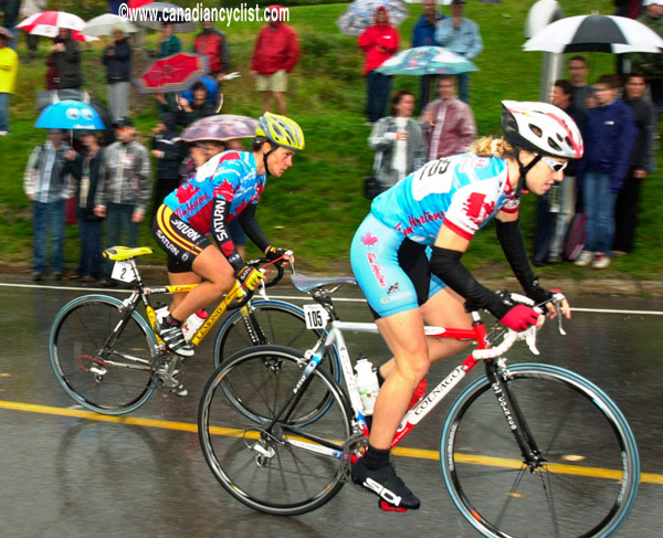 Grand Prix Feminin International du Canada
