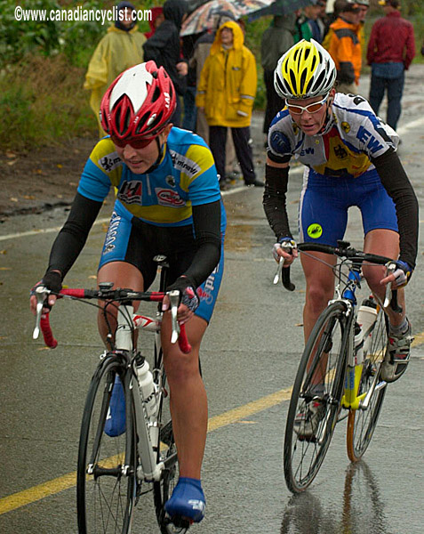 Grand Prix Feminin International du Canada