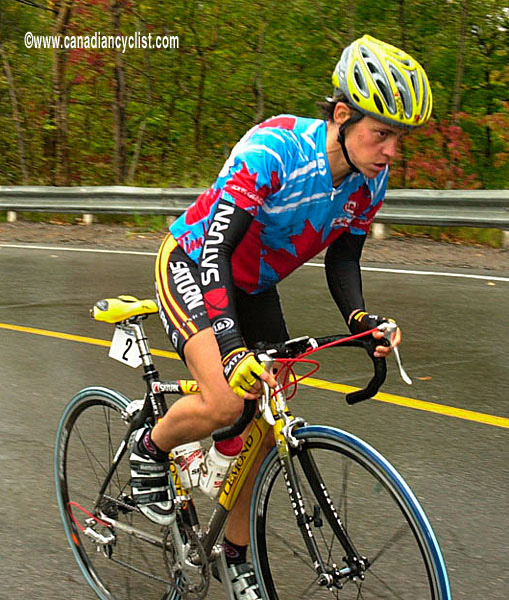 Grand Prix Feminin International du Canada