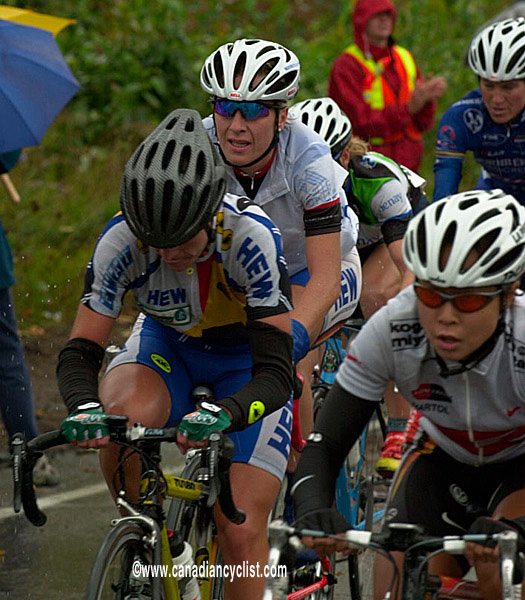 Grand Prix Feminin International du Canada