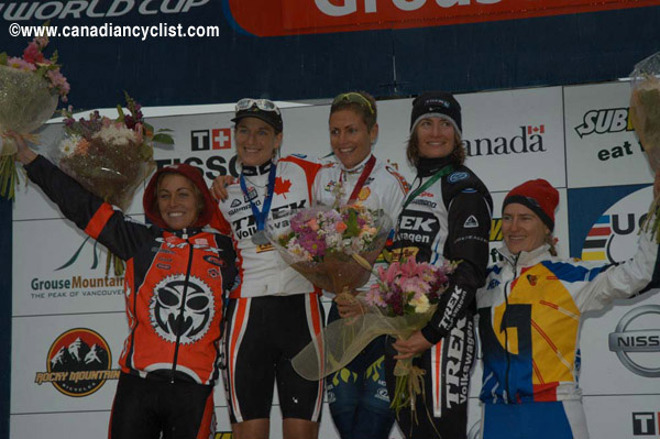 Grouse Mountain World Cup: Men's XC