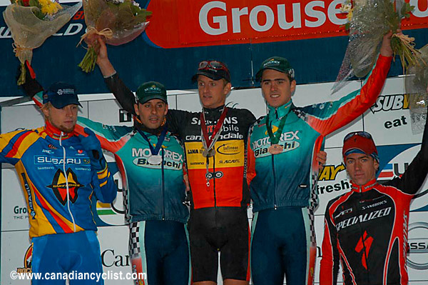 Grouse Mountain World Cup: Men's XC